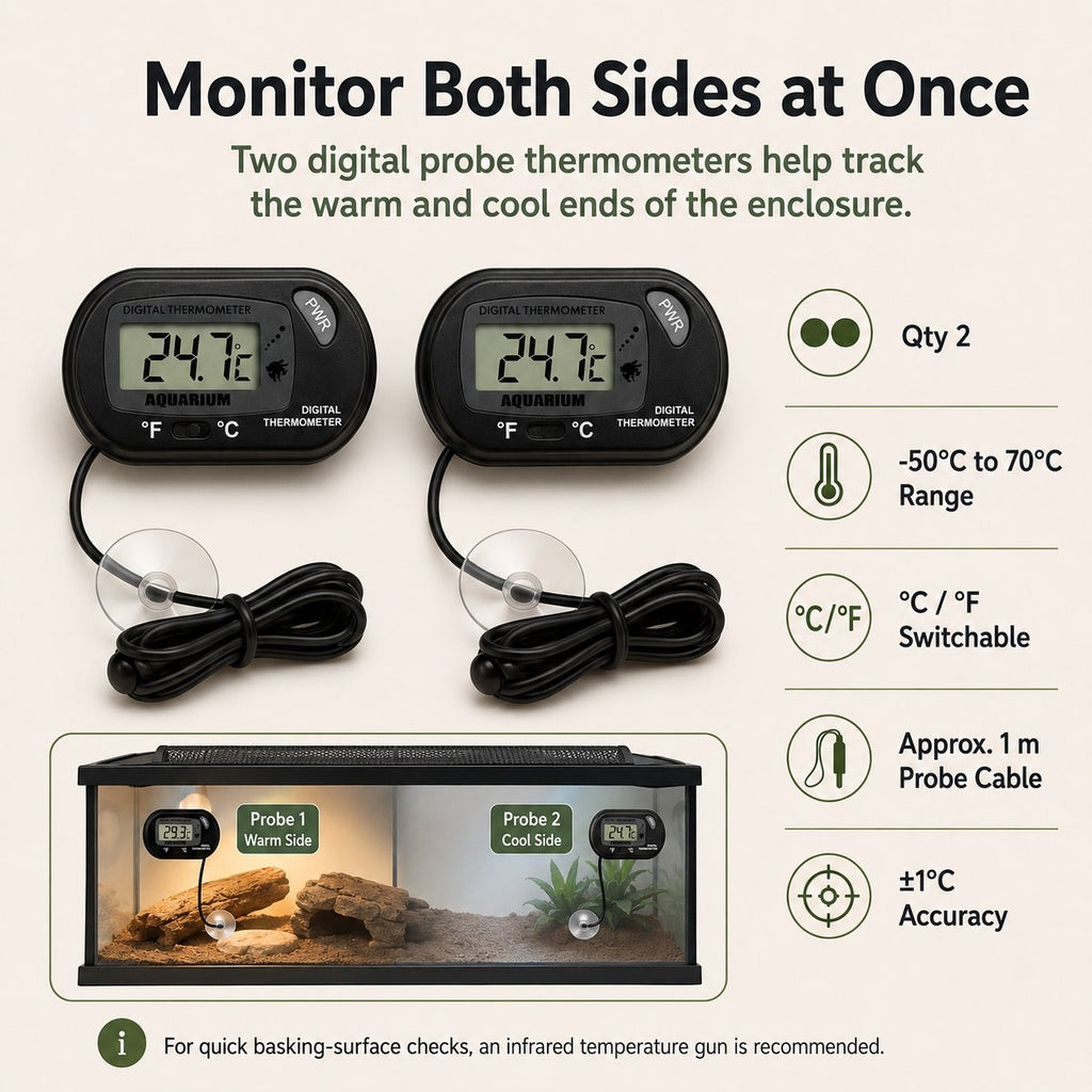Two digital probe thermometers for warm and cool enclosure sides