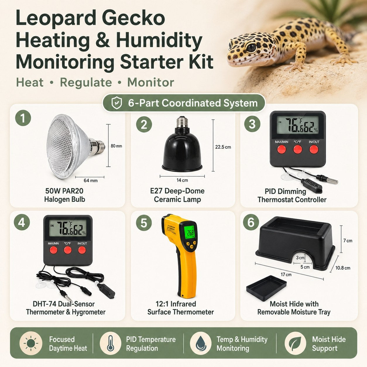 A product kit infographic for a Leopard Gecko Heating & Humidity Monitoring Starter Kit, showing six included components numbered 1 through 6 on a light beige background with a small leopard gecko photo in the top right.