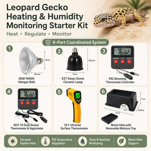 A product kit infographic for a Leopard Gecko Heating & Humidity Monitoring Starter Kit, showing six included components numbered 1 through 6 on a light beige background with a small leopard gecko photo in the top right.
