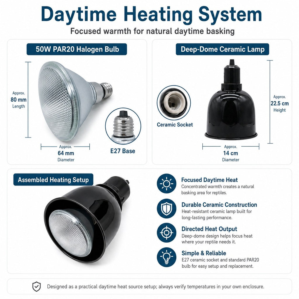 An infographic diagram titled 'Daytime Heating System' showing a 50W PAR20 Halogen bulb, a deep-dome ceramic lamp, and an assembled heating setup with dimensions, icons, and product features on a white background.