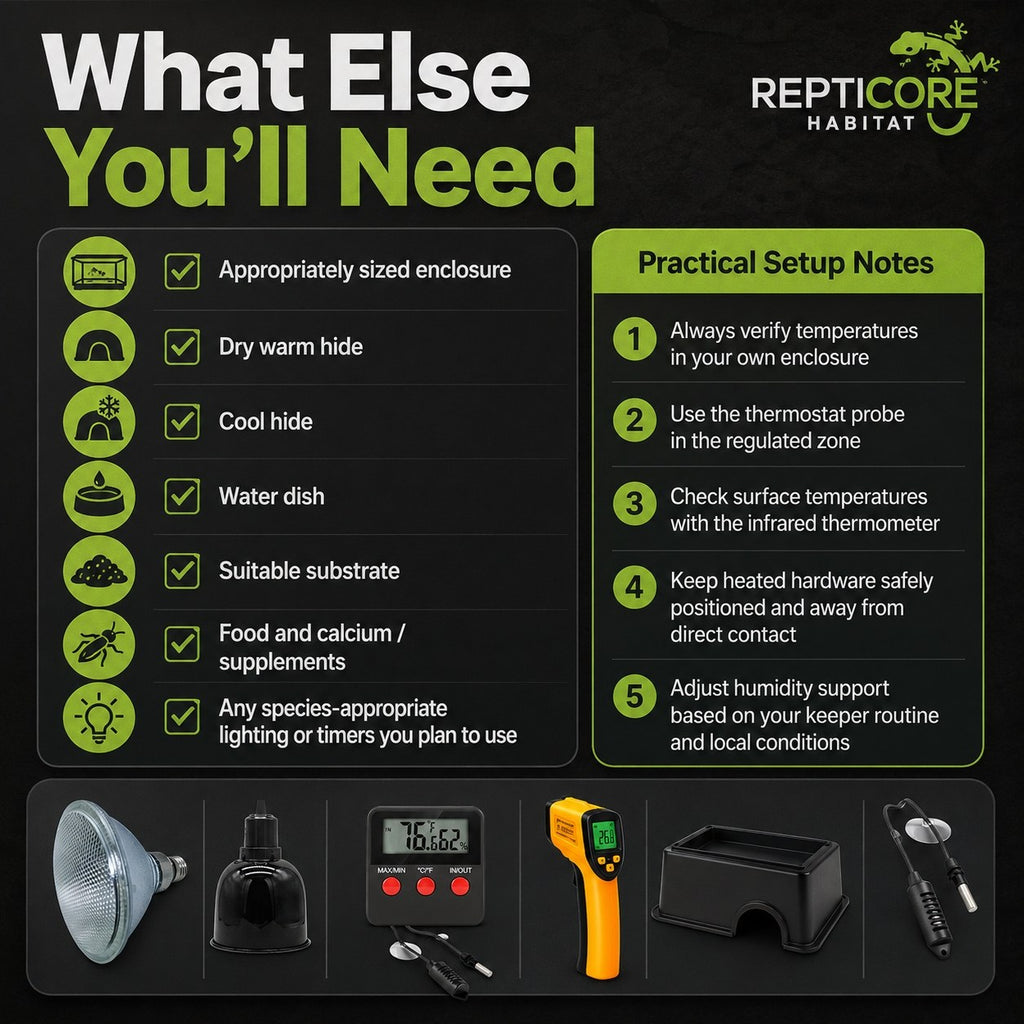 Leopard Gecko Heating & Humidity Monitoring Starter Kit
