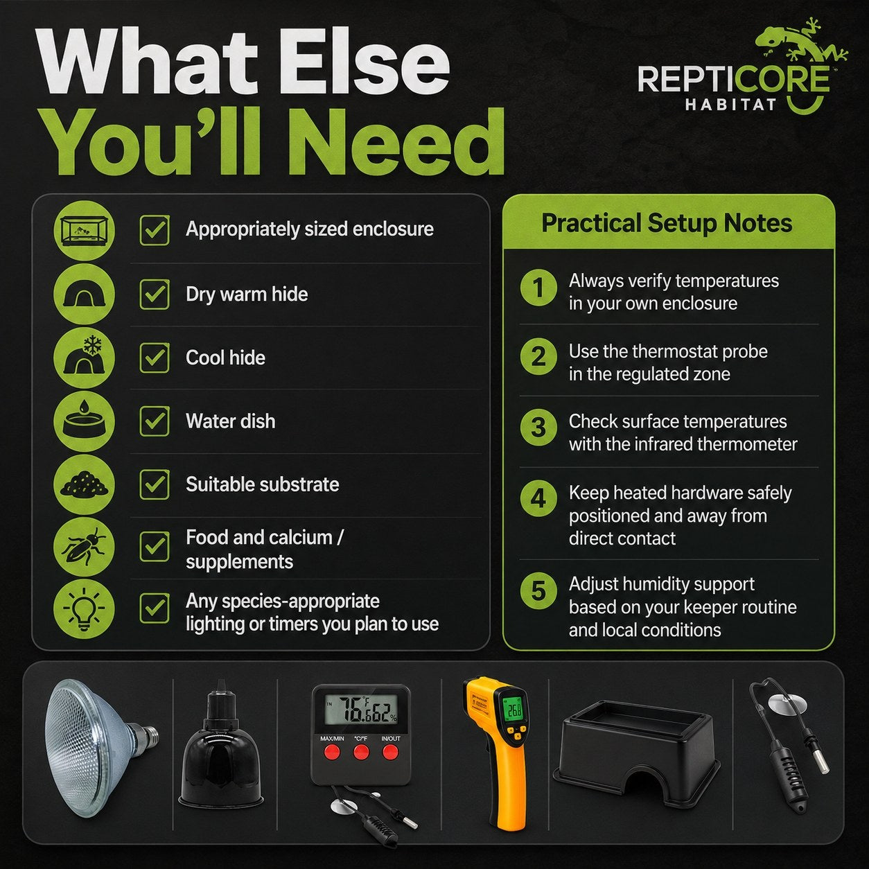 Leopard Gecko Heating & Humidity Monitoring Starter Kit